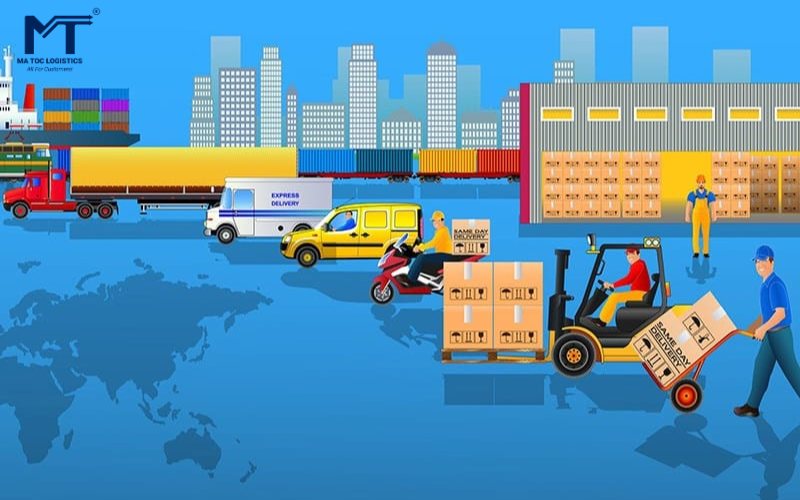 Khách hàng nên sử dụng dịch vụ đặt hàng Trung Quốc để tối ưu chi phí và thời gian Khách hàng nên sử dụng dịch vụ đặt hàng Trung Quốc để tối ưu chi phí và thời gian