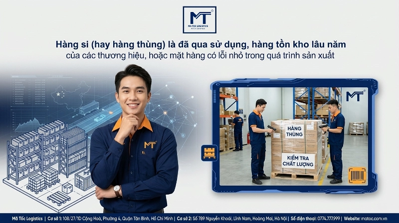 Định nghĩa hàng si