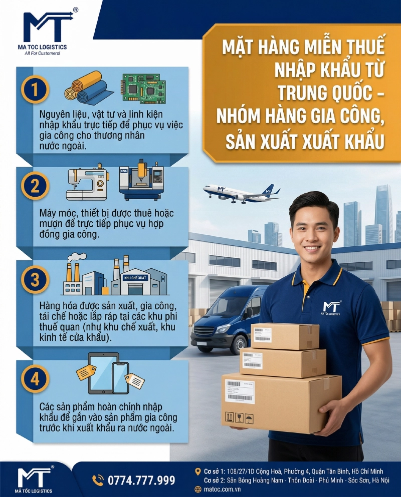 Mặt hàng miễn thuế nhập khẩu từ Trung Quốc - Nhóm gia công, sản xuất xuất khẩu