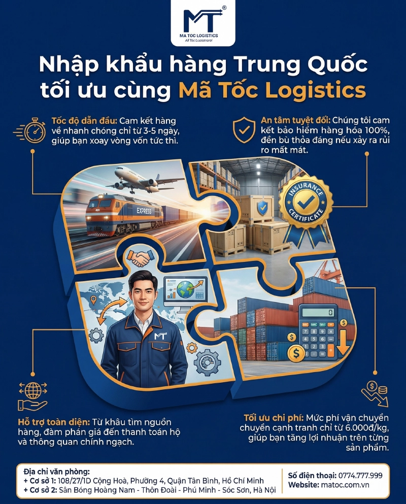 Nhập khẩu hàng Trung Quốc cùng Mã Tốc Logistics