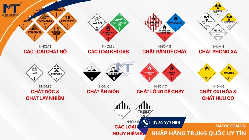 Các mặt hàng cấm vận chuyển mà bạn cần lưu ý Các mặt hàng cấm vận chuyển mà bạn cần lưu ý