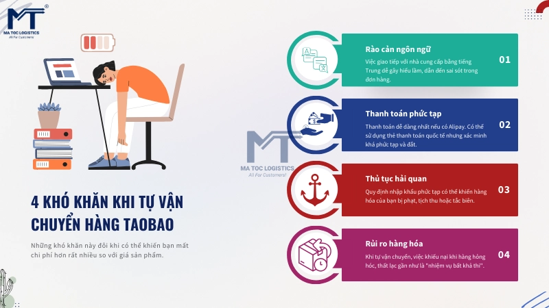 Có nhiều khó khăn khi tự vận chuyển hàng Taobao Có nhiều khó khăn khi tự vận chuyển hàng Taobao