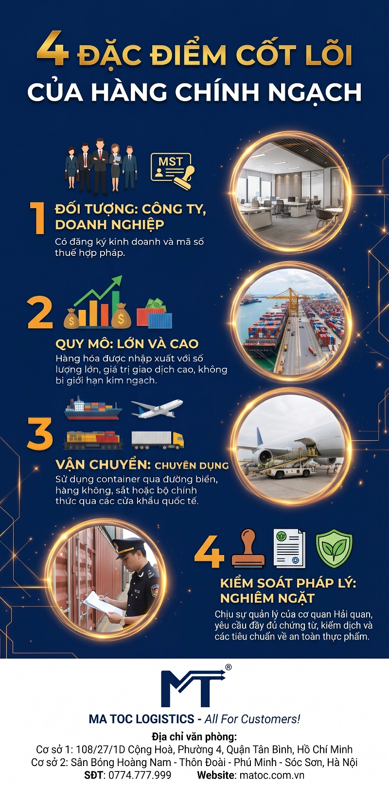 Đặc điểm cốt lõi của hàng chính ngạch