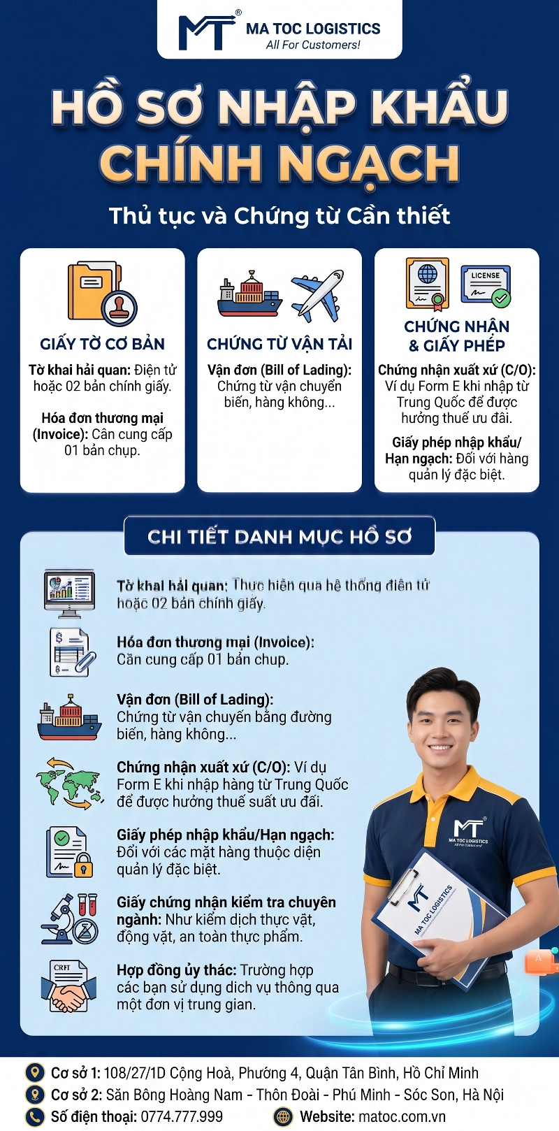 Hồ sơ nhập khẩu chính ngạch