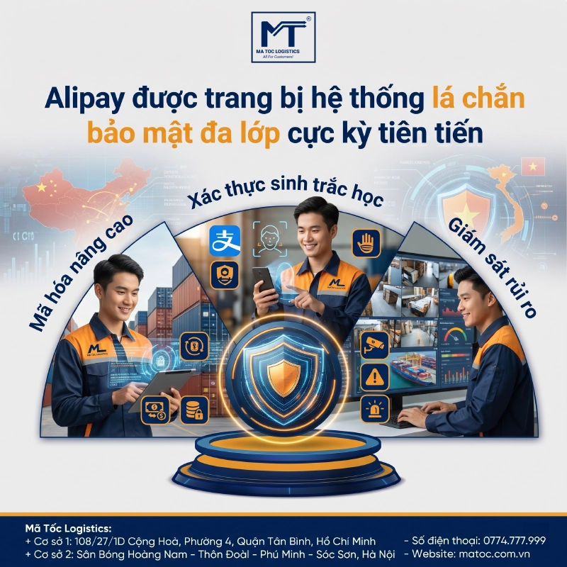 Hệ thống bảo mật của Alipay rất mạnh