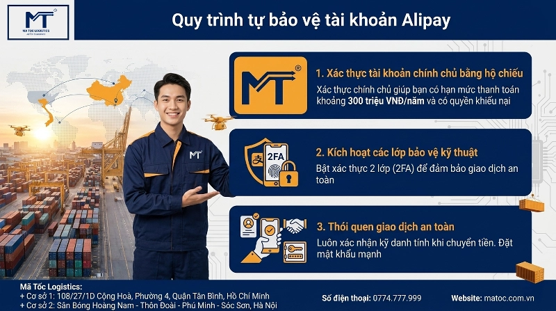 Quy trình bảo vệ tài khoản Alipay