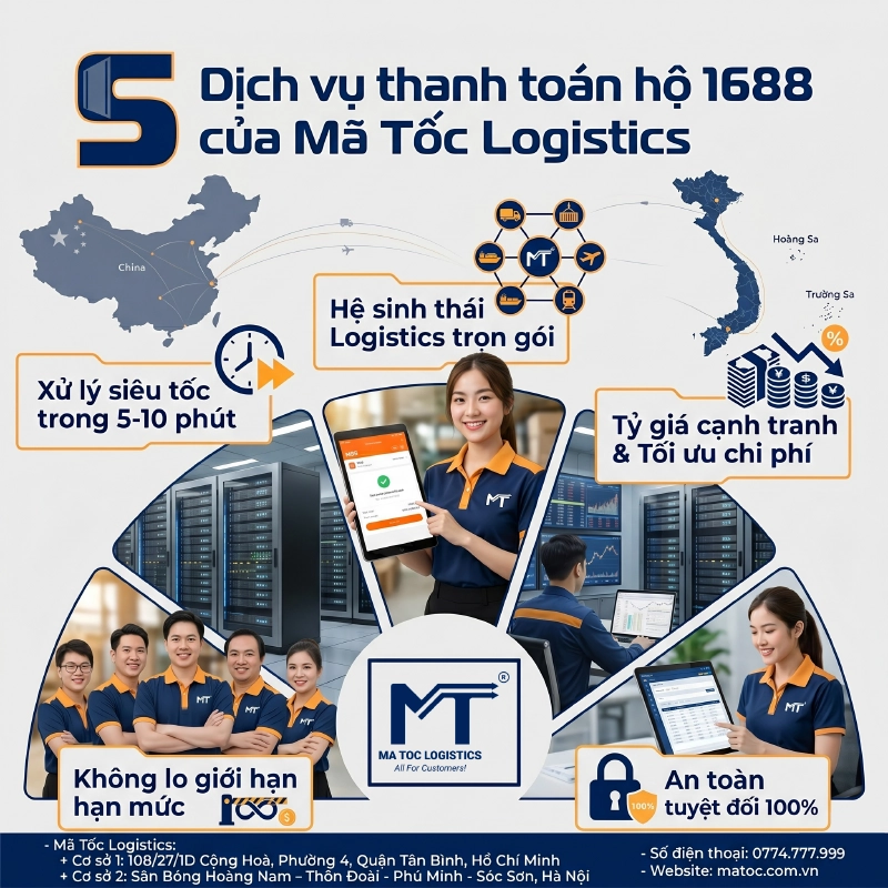 Sử dụng dịch vụ thanh toán hộ Alipay trên 1688